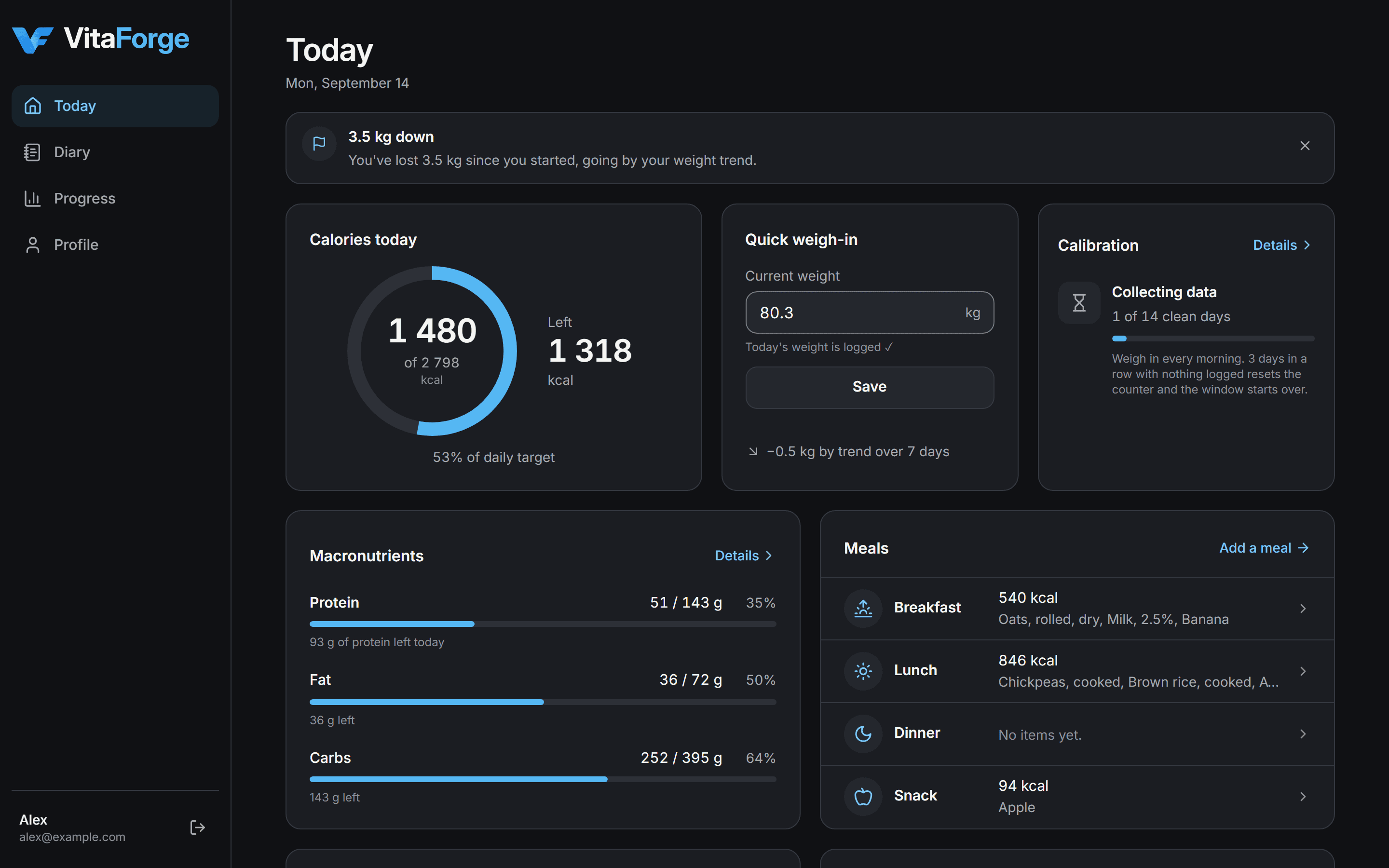 Today screen: calories left, macros and weight