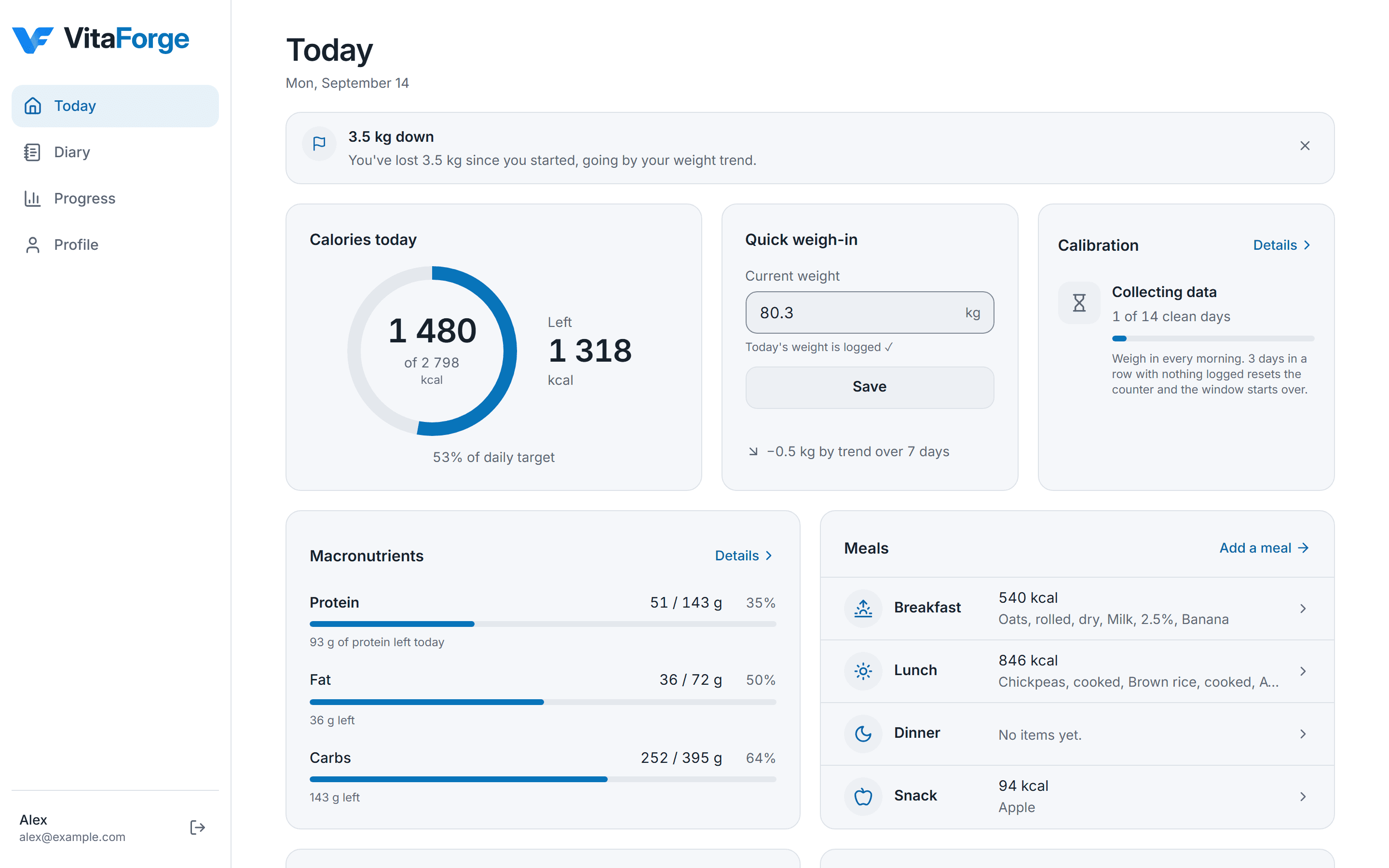 Today screen: calories left, macros and weight
